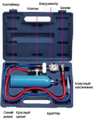 Комплект для проверки и очистки топливных систем KT TOOLS KA-6780 Комплект для проверки и очистки топливных систем KT TOOLS KA-6780